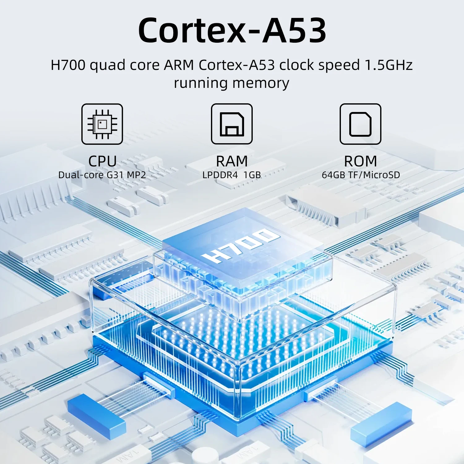 Anbernic RG 35XXPro RG35XX Pro - đánh giá và giá Retro Gaming Hdmi