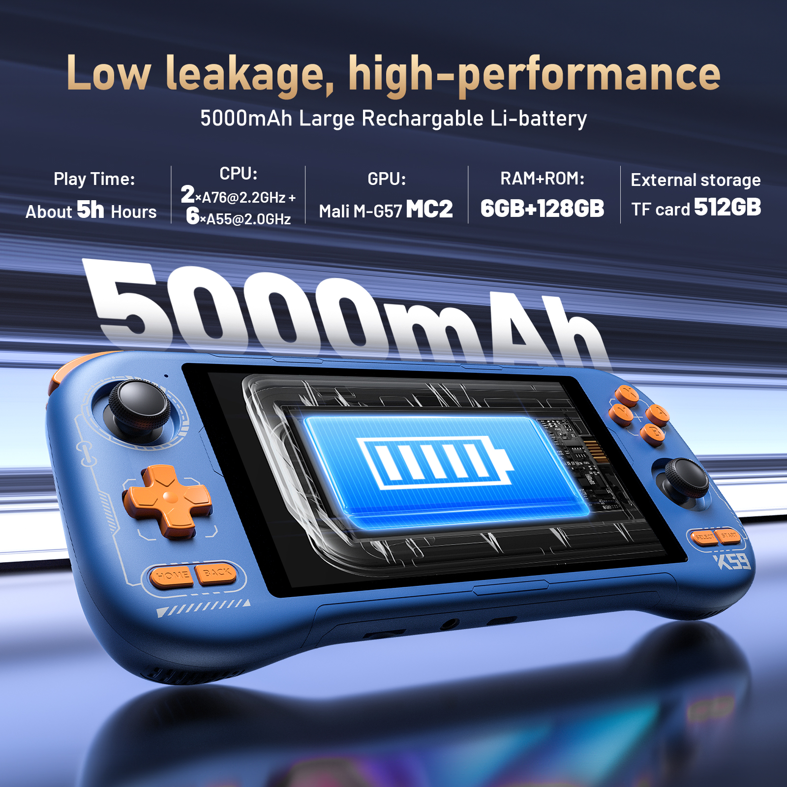 K59 Pro Android 14 Handheld Ga - đánh giá và giá Retro Gaming Hdmi