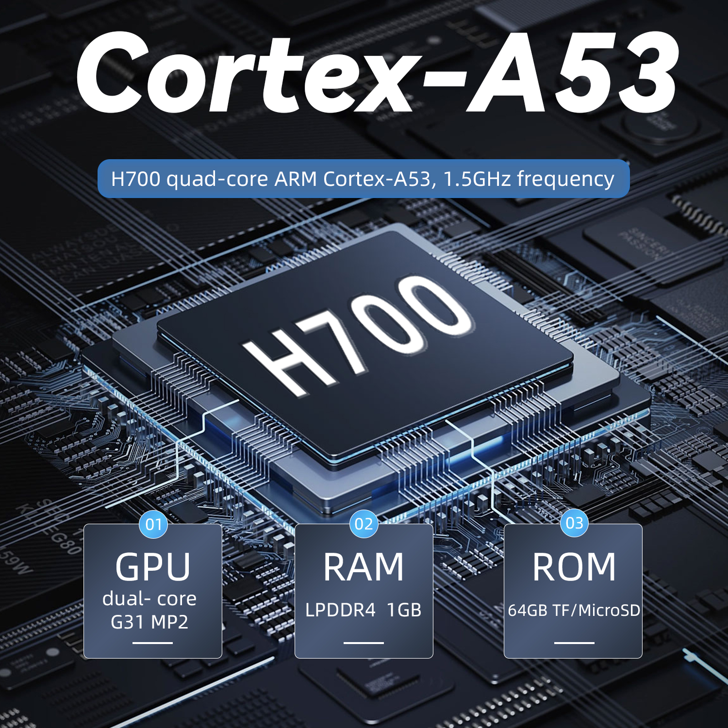 ANBERNIC RG35XX H Horizontal R - đánh giá và giá Retro Gaming Hdmi