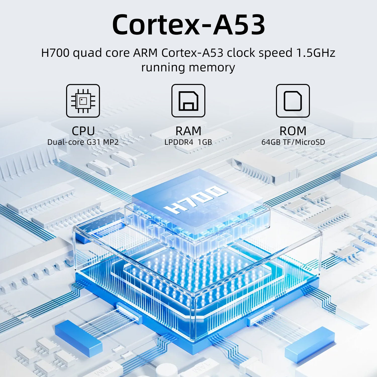 Anbernic RG 35XXPRO Retro Hand - đánh giá và giá Retro Gaming Hdmi