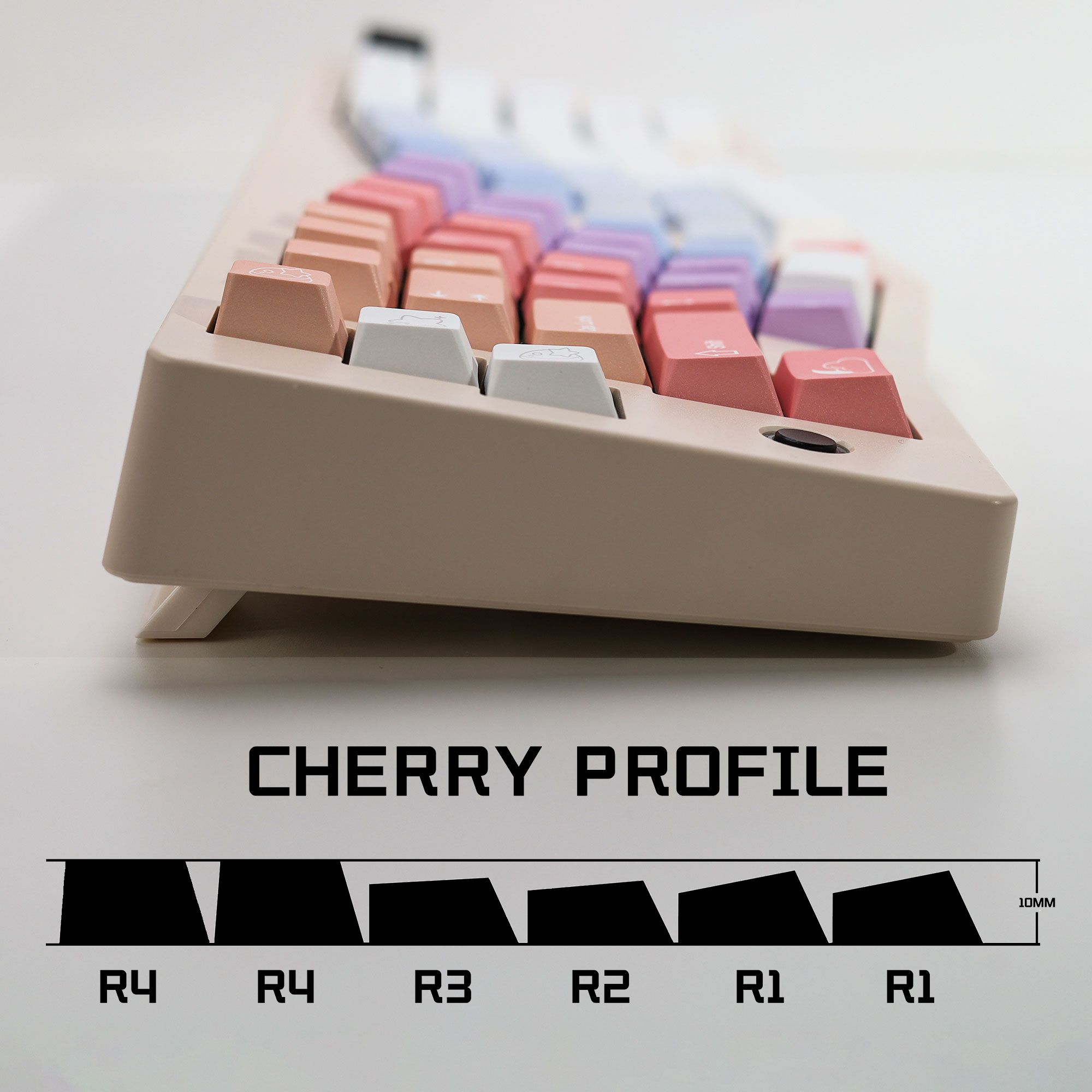KBDiy Dreamscape Theme Keycaps - đánh giá và giá Retro Gaming Theme