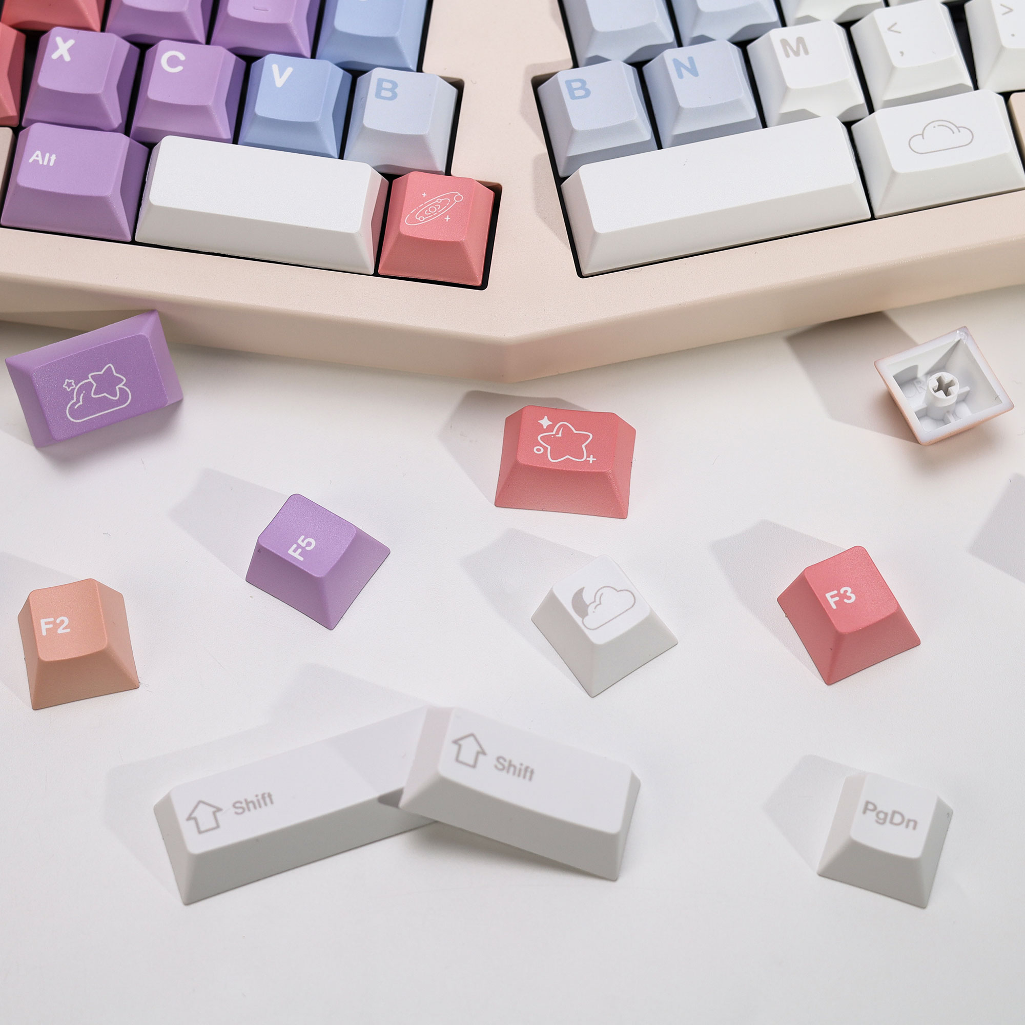 KBDiy Dreamscape Theme Keycaps - đánh giá và giá Retro Gaming Theme