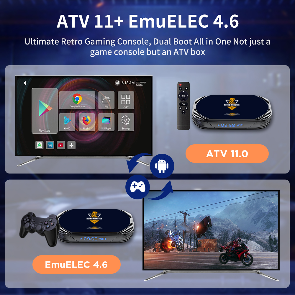 Retro Video Game Console 70+Em - đánh giá và giá Retro Gaming Tv Box