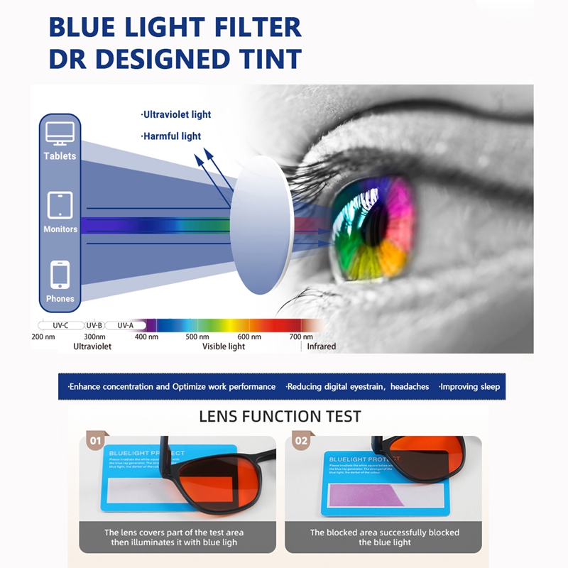 OKH Retro Oval Glasses Orange  - đánh giá và giá Retro Gaming Projector