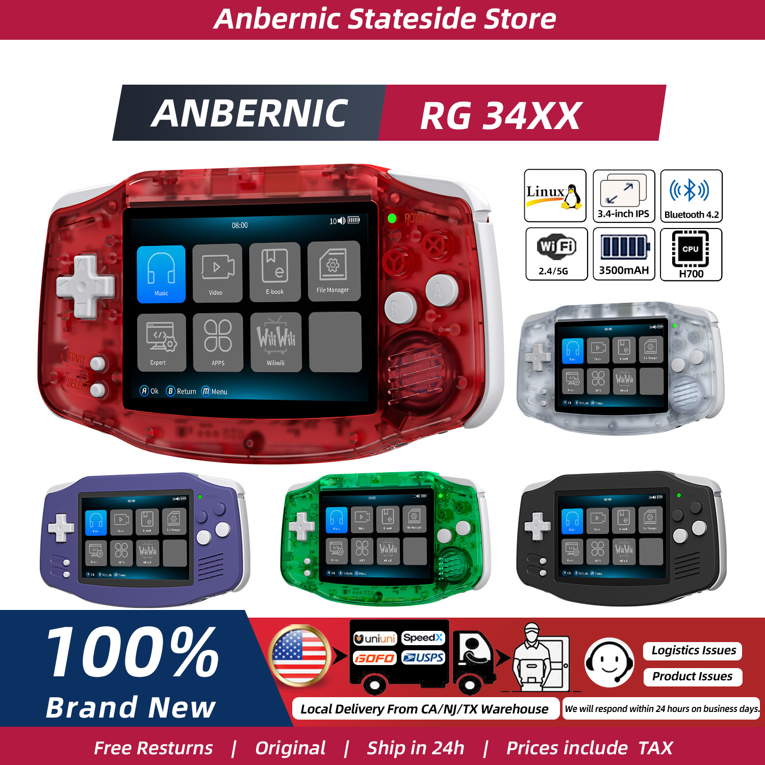 ANBERNIC RG34XX Retro Handheld - đánh giá và giá Retro Gaming Hdmi