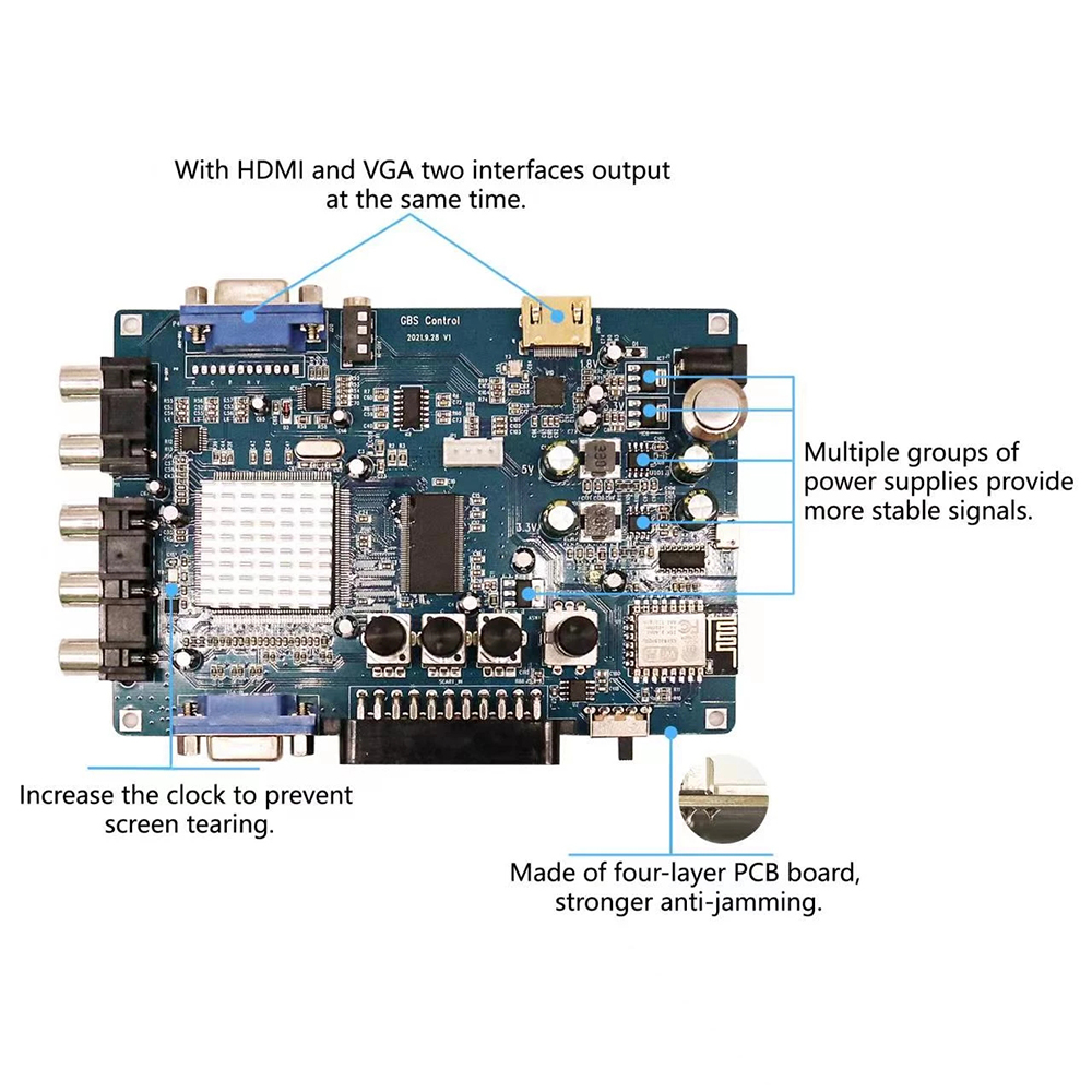 ODV-GBS-C Component/VGA/Scart  - đánh giá và giá Retro Gaming Qss