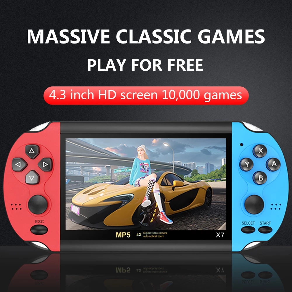 Handheld Portable Mini Retro V - đánh giá và giá Retro Gaming Tv Box
