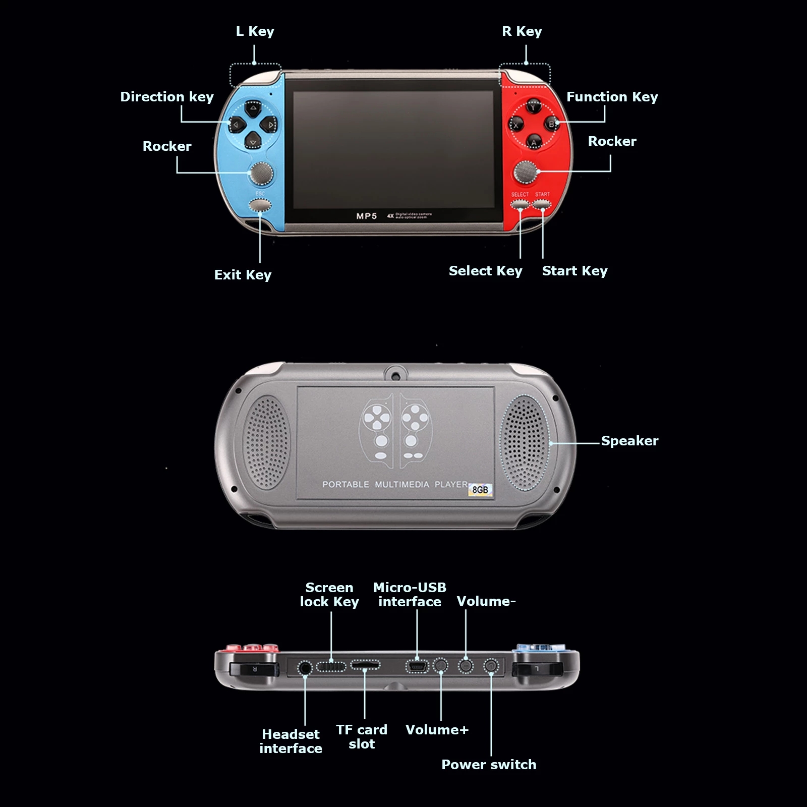 Handheld Portable Mini Retro V - đánh giá và giá Retro Gaming Tv Box