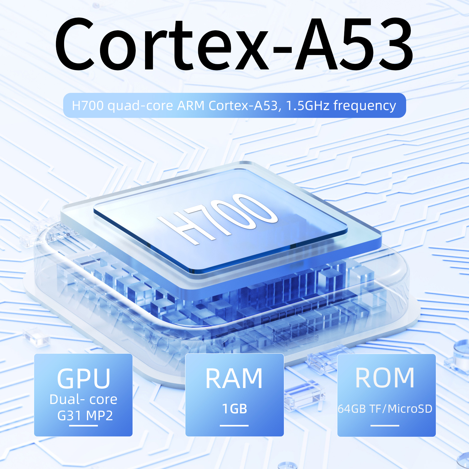 Anbernic RG 40XXV 64 Bit Linux - đánh giá và giá Retro Gaming Hdmi
