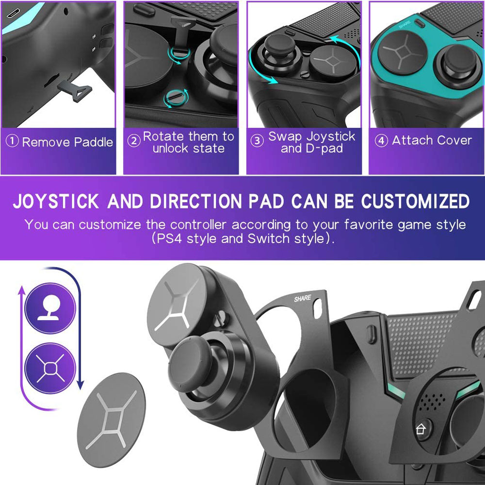 Controller For PS4 PS3 PS Play - đánh giá và giá Retro Gaming Tv Box