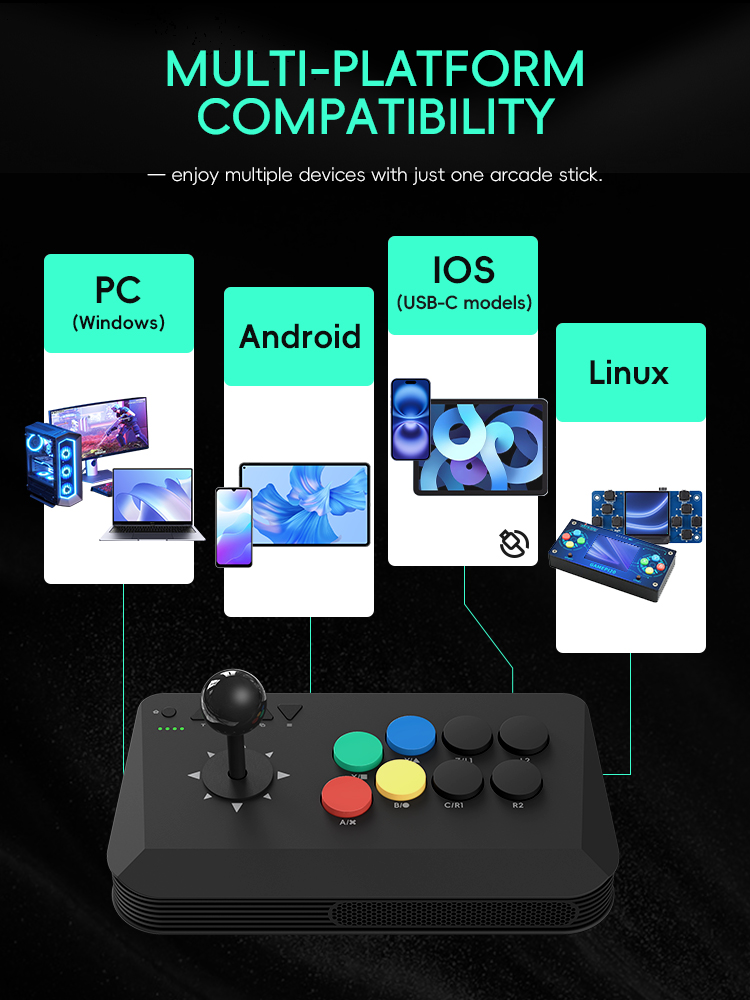 Data Frog Arcade Fighter Stick - đánh giá và giá Retro Gaming Tv Box