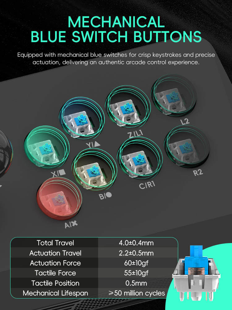 Data Frog Arcade Fighter Stick - đánh giá và giá Retro Gaming Tv Box