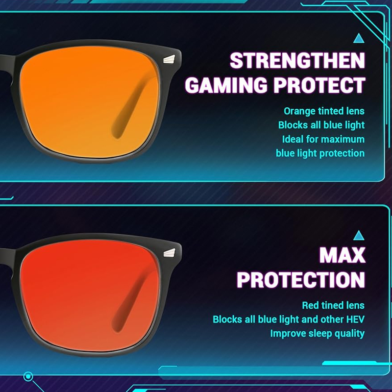 Anti Blue Light Tinted Lenses  - đánh giá và giá Retro Gaming Projector