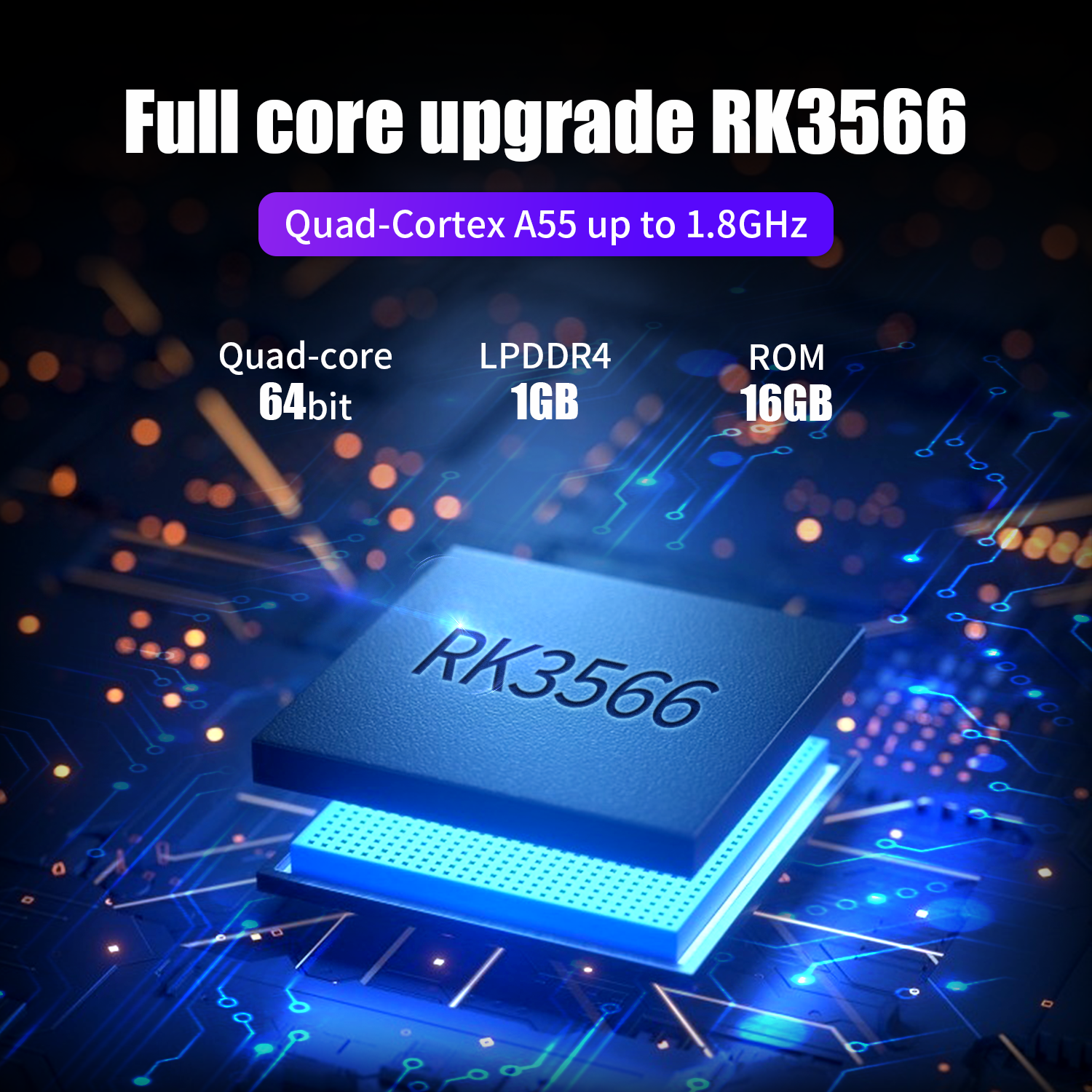 Anbernic  RG353P RG353PS 64 Bi - đánh giá và giá Retro Gaming Hdmi