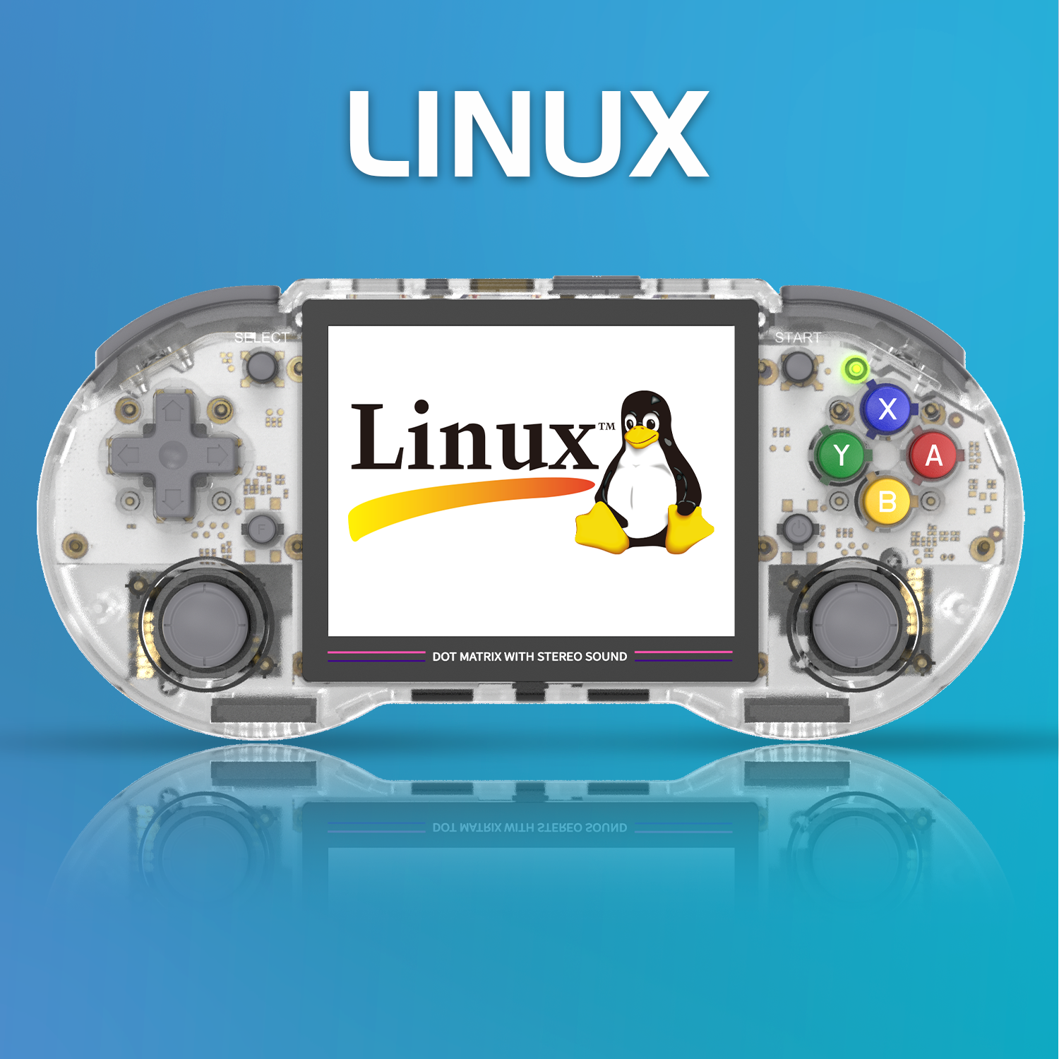 Anbernic  RG353P RG353PS 64 Bi - đánh giá và giá Retro Gaming Hdmi