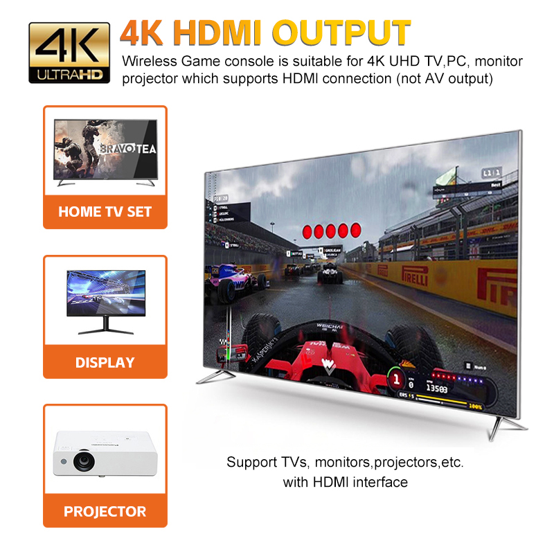 2026 U36 Game Stick Retro Gami - đánh giá và giá Retro Gaming Hdmi