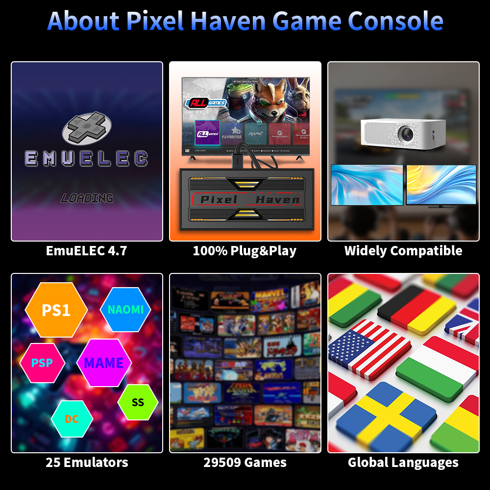 4K HD Retro Game Box Pixel Hav - đánh giá và giá Retro Gaming Tv Box