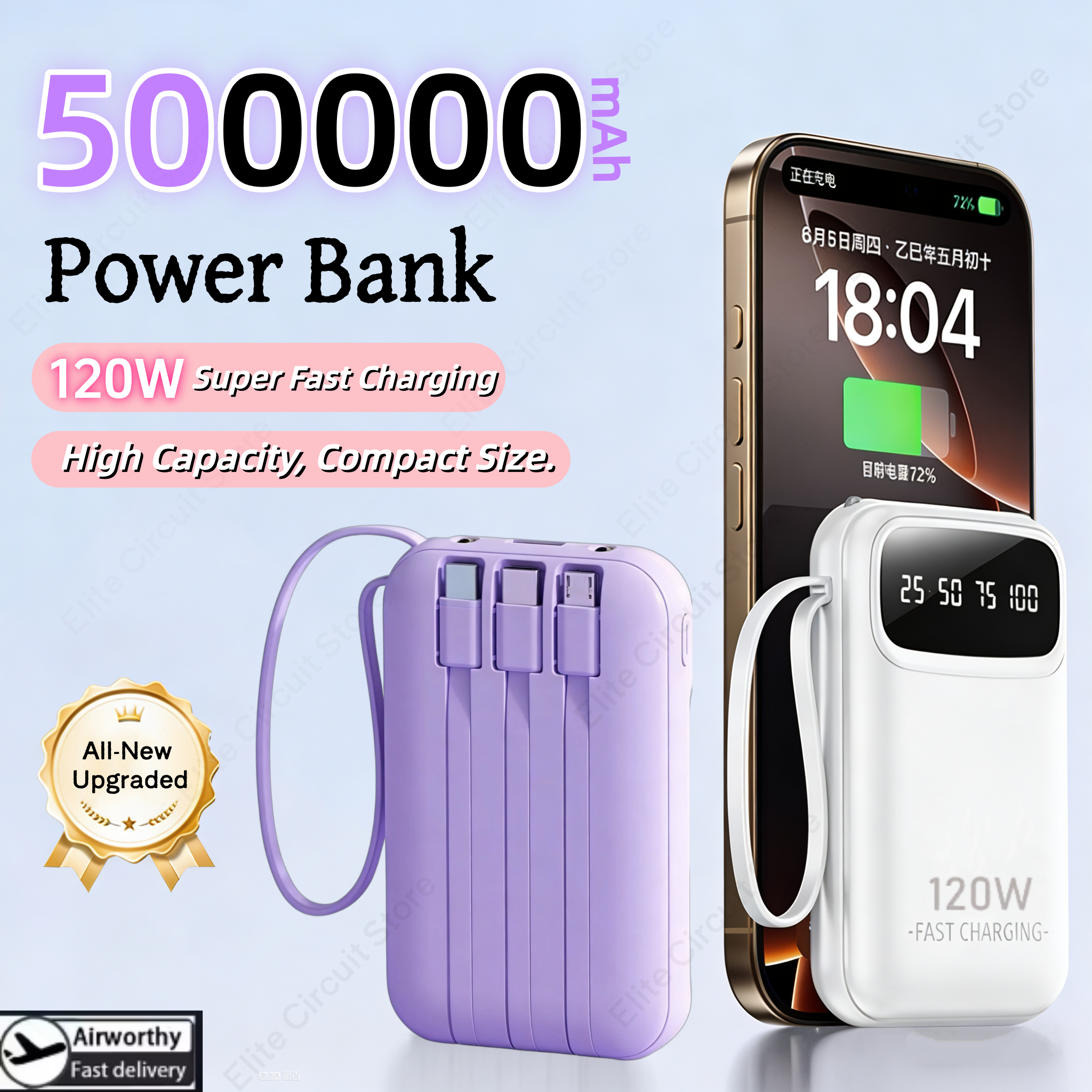 120W 500000mAh Capacity Power  - đánh giá và giá Retro Gaming Power Bank
